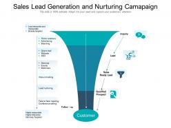 Sales lead generation and nurturing camapaign