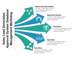 Sales lead generation approval system database management marketing cpb