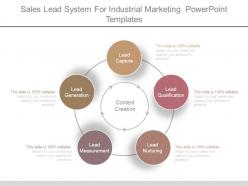 Sales Lead System For Industrial Marketing Powerpoint Templates