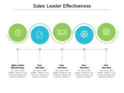 Sales leader effectiveness ppt powerpoint presentation summary slide cpb