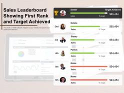 Sales leaderboard showing first rank and target achieved