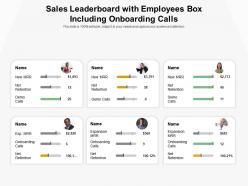 Sales leaderboard with employees box including onboarding calls