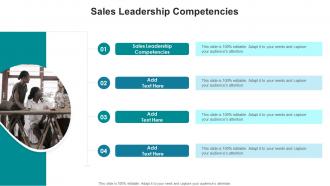 Sales Leadership Competencies In Powerpoint And Google Slides Cpb