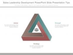 Sales leadership development powerpoint slide presentation tips