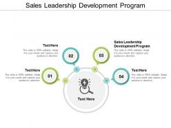 Sales leadership development program ppt powerpoint presentation ideas design inspiration cpb