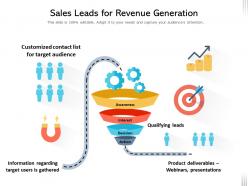 Sales leads for revenue generation