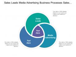 Sales leads media advertising business processes sales marketing