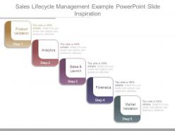 Sales lifecycle management example powerpoint slide inspiration