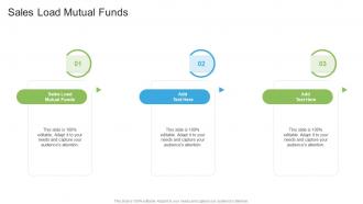 Sales Load Mutual Funds In Powerpoint And Google Slides Cpb