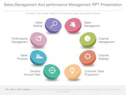 Sales management and performance management ppt presentation