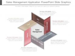 Sales Management Application Powerpoint Slide Graphics