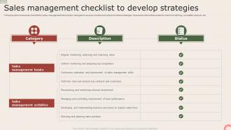 Sales Management Checklist To Develop Strategies