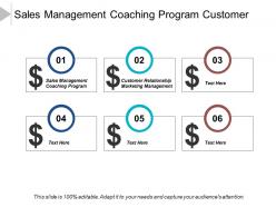Sales management coaching program customer relationship marketing management cpb