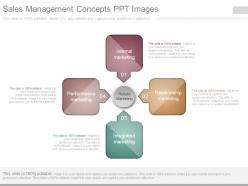 Sales Management Concepts Ppt Images