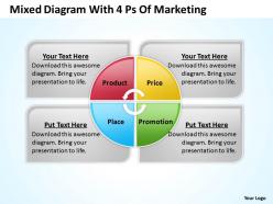 Sales management consultant with 4 ps of marketing powerpoint templates ppt backgrounds for slides 0618