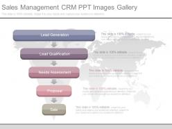Sales management crm ppt images gallery