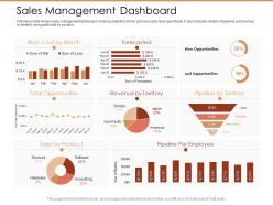 Sales management dashboard snapshot ppt powerpoint presentation icon