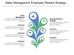 Sales management employee reward strategy financial plan finances management