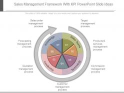 Sales management framework with kpi powerpoint slide ideas