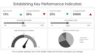 Sales Management Goal Setting PPT Summary AT Graphical Unique
