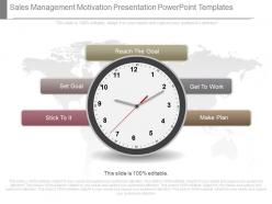Sales management motivation presentation powerpoint templates