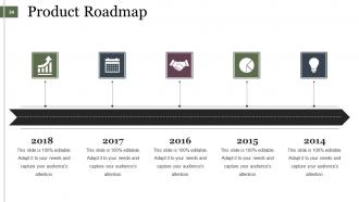 Sales Management Powerpoint Presentation Slides