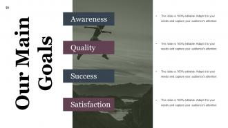 Sales Management Powerpoint Presentation Slides