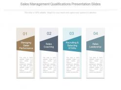 Sales Management Qualifications Presentation Slides