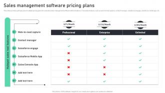 Sales Management Software Pricing Plans Complete Guide To Sales MKT SS V