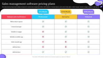 Sales Management Software Pricing Plans Elevating Lead Generation With New And Advanced MKT SS V
