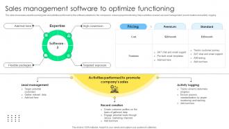 Sales Management Software To Sales Management Optimization Best Practices To Close SA SS