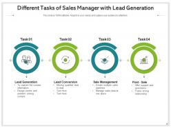 Sales manager planning revenues dashboard generation business product development