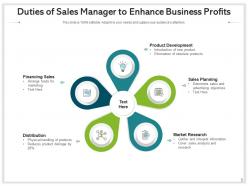 Sales Manager Planning Revenues Dashboard Generation Business Product Development