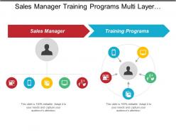 Sales Manager Training Programs Multi Layer Marketing Data Management Employee Benefits