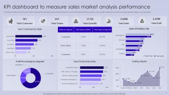 Sales Market Analysis Powerpoint Ppt Template Bundles Professionally Informative