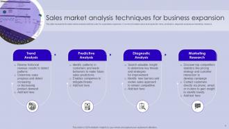 Sales Market Analysis Powerpoint Ppt Template Bundles Aesthatic Informative