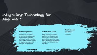 Sales Marketing Alignment Drives Success PPT Guidelines AT Ideas Editable