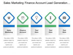 Sales marketing finance account lead generation appointment setting