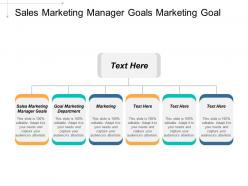 Sales marketing manager goals marketing goal marketing department cpb