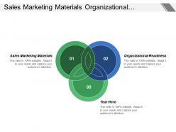 Sales marketing materials organizational readiness plan product releases