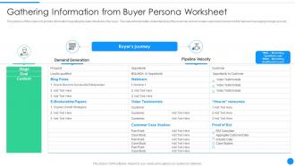 Sales marketing orchestration account nurturing gathering information buyer