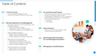 Sales marketing orchestration account nurturing table of contents