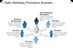 Sales marketing promotions business environment affiliate marketing techniques cpb