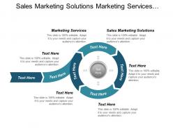 Sales marketing solutions marketing services company document management cpb