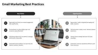 Sales Marketing Strategies For Business Success PPT Template AT Image Professionally