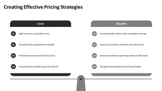 Sales Marketing Strategies For Business Success PPT Template AT Downloadable Professionally