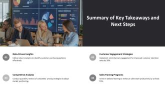 Sales Marketing Strategies For Business Success PPT Template AT Colorful Professionally