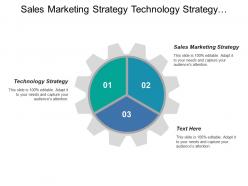 Sales marketing strategy technology strategy financial strategy brand associations