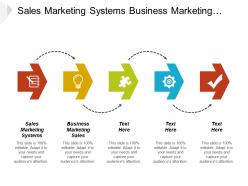 Sales marketing systems business marketing sales marketing lifecycle cpb