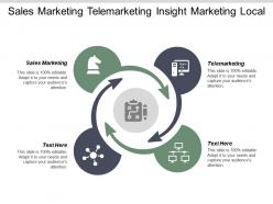Sales marketing telemarketing insight marketing local digital marketing cpb